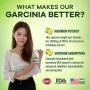 Nutri Botanics Maximum Strength Garcinia Cambogia 1600mg – Fast Acting Fat Burner, Powerful Carb Blocker, Effective Appetite Suppressant – 100% Natural Weight Loss  Supplement - 60 Capsules
