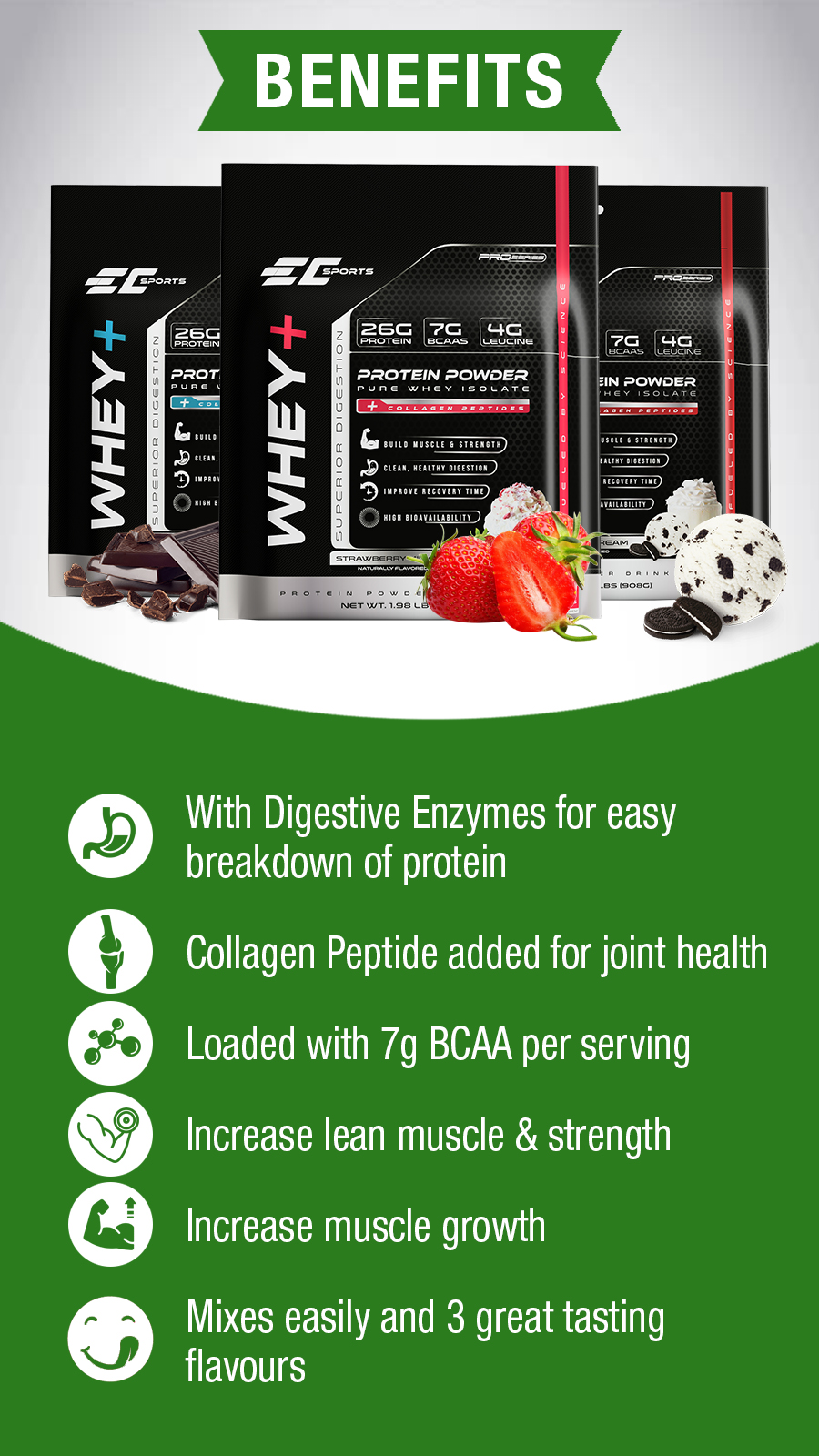 Whey The Smarter Whey Protein Isolates With Digestive Enzymes Vitaminmall